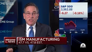 ISM Manufacturing number at 47.7 screenshot 4