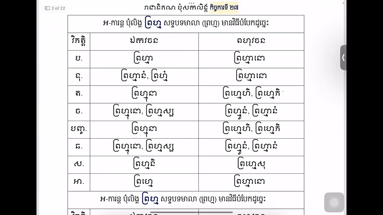 បាលិដំបូង ម៉ោងទី ១៧៩ 09/ 01/ 2026
