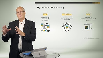 Chapter 2 - 2 Introduction To SAP In The Digital Economy