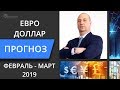 Прогноз курса евро и доллара