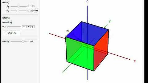 Rotating a Cube Using Quaternions