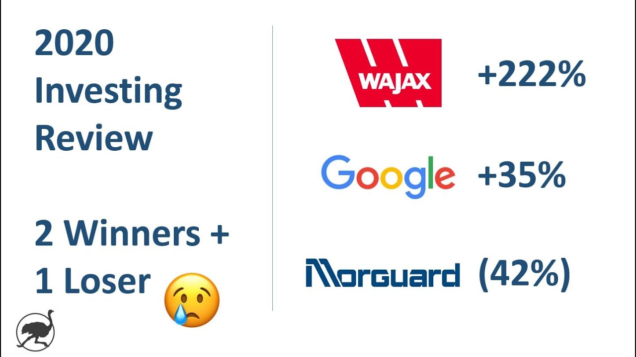 2020 Investing Review – 2 Winners and 1 Loser
