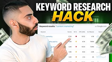 How I Do Keyword Research 100% Free in 2026