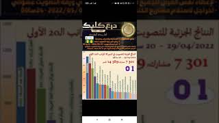 هيا يا أبطال الأستاذ مبروك 💪💪 اضغطوا على الرابط في وصف الفيديو وادعموني في المسابقة👇👇👇
