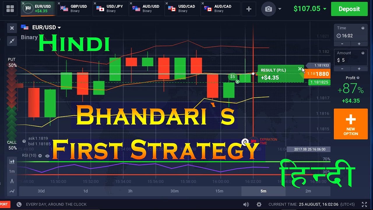 Binary options meaning in hindi