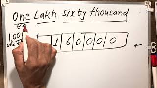 One Lakh Sixty Thousand कैसे लिखते हैं | 160000 Kaise likhate hai | number Spelling Hindi English