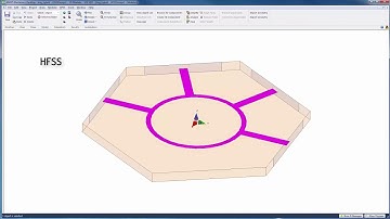 The ANSYS Electronics Desktop Environment