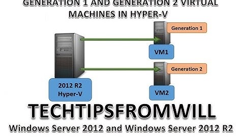 Generation 1 and Generation 2 Virtual Machines in Windows Server 2012 R2