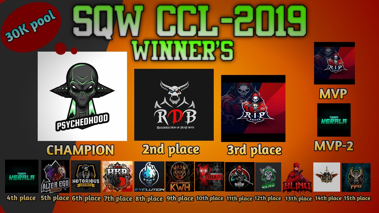 SQW CCL WINNER LOGO INTRO VIDEO YouTube