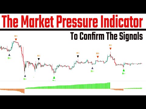 Market Pressure indicator, The Best indicator for Signal Confirmation, Trend Direction and scalping
