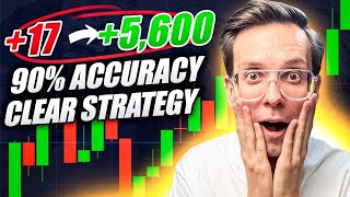 Why 90% of Traders Fail (And How to Be in the 10%)