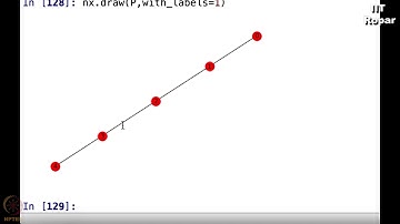 Story so far - Using NetworkX