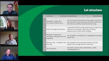 Fusion21 New Lift Framework Launch Event