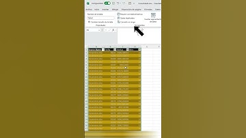 Como dar formato a una tabla de Excel muy rápido #exceltips