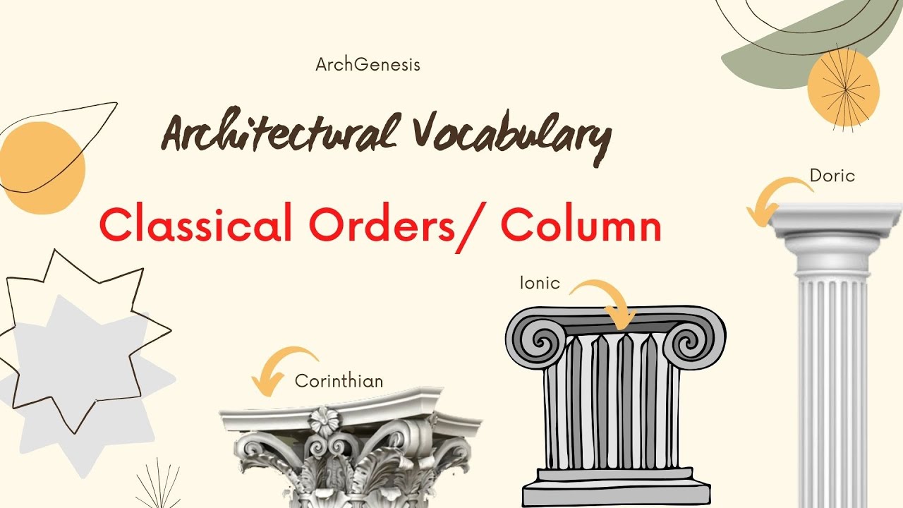 Classical Orders Architectural Vocabulary NATA Online Coaching