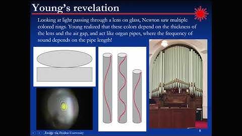 Superoscillations: imaging beyond the limits of diffraction