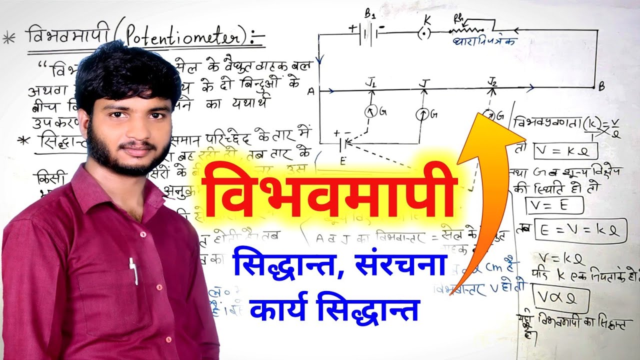 विभवमापी(Potentiometer) का सिद्धान्त,संरचना एवं कार्यविधि । Vibhavmapi