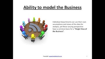 Teradata Training - Demo Session