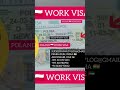 😇😇 POLAND WORK VISA FROM NEW DELHI, INDIA 🇮🇳 @sudeeprawatvlog