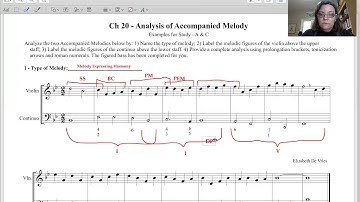 Chapter 20-Working through handout "Ch 20-Accompanied melody analysis" Ex for study A & C. Video 3