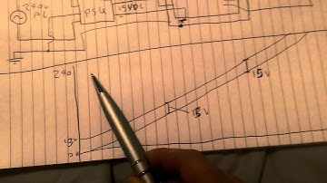 Floating voltage in PSU explained