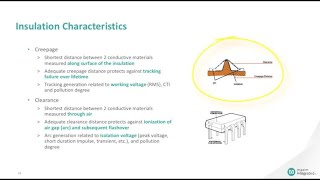 Educational Video – Industrial Digital Isolation
