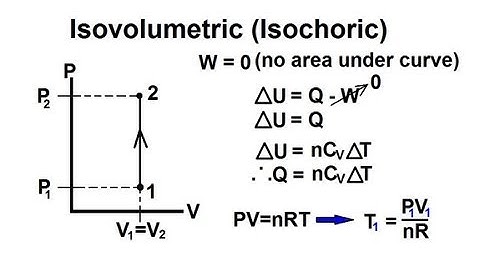 Physics 27  First Law of Thermodynamics (9 of 22) Constant Volume (Isovolumetric) (Isochoric)