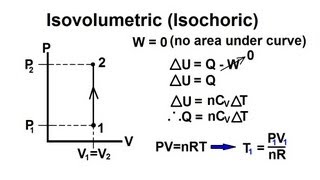 Physics 27  First Law of Thermodynamics (9 of 22) Constant Volume (Isovolumetric) (Isochoric) Net Worth