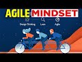 🆕Agile Mindset: (2021) Agile Project Management Must Watch!