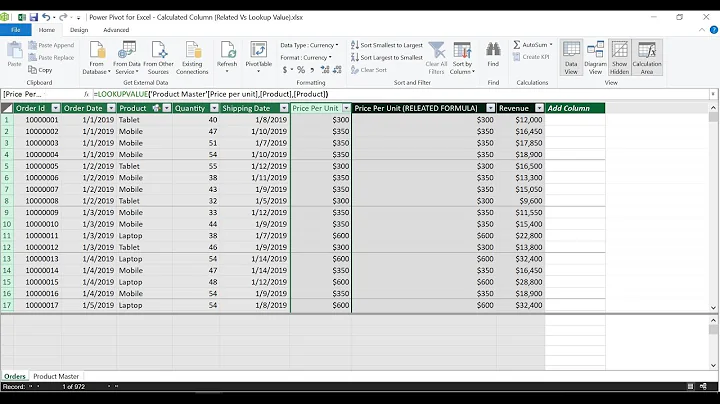 Calculated Column in Power Pivot (LOOKUPVALUE Vs RELATED)