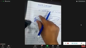 Lecture No:3 International Relation || #bilal  #pasha  || PMS || CSS IR lecture|| Past Paper