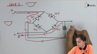 Bridge Rectifier and its Working - DC Power Supplies - Application of Electronics Class 12