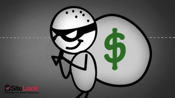 Sitelock Website Security Solutions