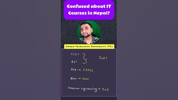 IT Courses in Nepal??? #csit #ioeentranceguide #bca #bim #bit  #entranceexam
