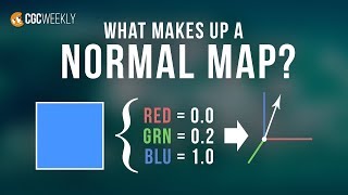 Deconstructing a Normal Map (CGC Weekly #18)