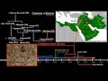 Исламские течения (часть 2) | История религий | Мировая История (4 видео)