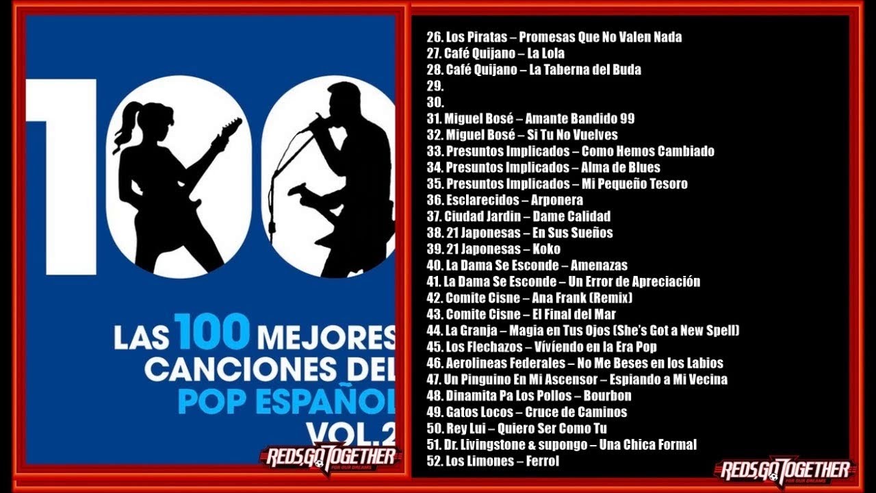 Las 100 mejores canciones del pop español Volumen 1 2012 - YouTube