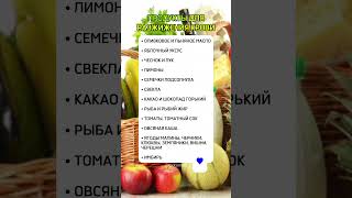 Продукты для разжижения крови @Akkumati