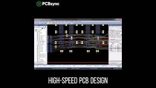 High Speed PCB Layout