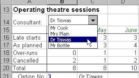 Combo Box in Excel Hindi