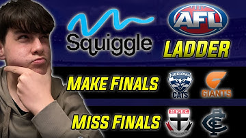 PREDICTING THE AFL 2023 LADDER ON SQUIGGLE