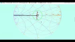 Alternative analysis of a dipole 7MHz used distributed complex impedance