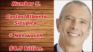 Top 10 Richest people in Brazil
