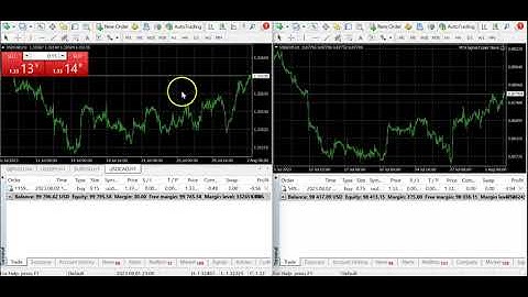 MT4 Local Trade Copier