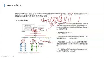 召回算法进阶实战 -- Graph Embedding与Youtube DNN（2）