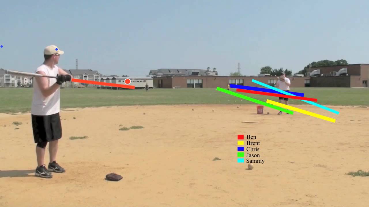 Motion Tracking Composition 6-12