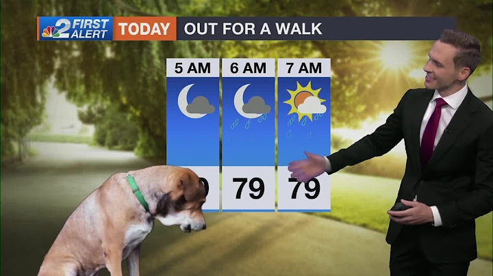 Another early start to the rain across SWFL Thursday