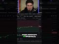 Торговые сетки: Оптимальные настройки для прибыльной торговли #shorts