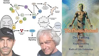 Dry Fasting for Healing & Life Extension w/ Dr. August Dunning