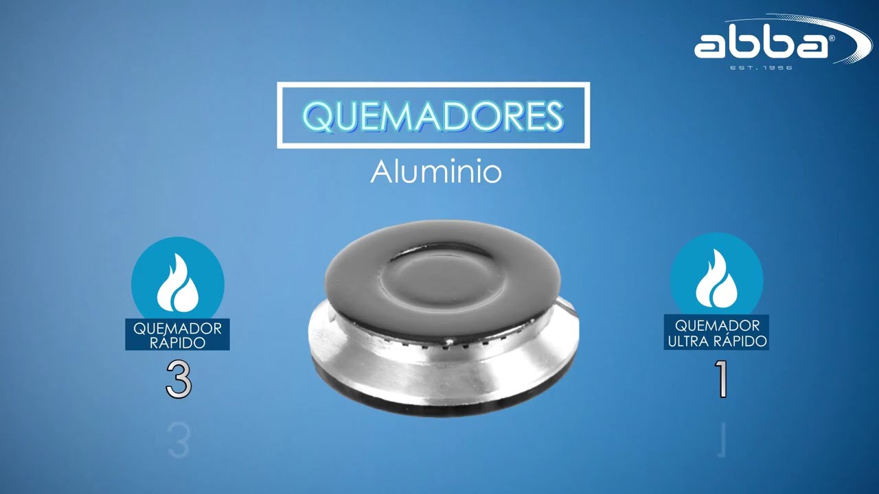 ExperienciaAbba\u200b Estufa de piso con horno Abba | AB 201-5 GT | Gas | 4  Puestos | Gratinador - YouTube